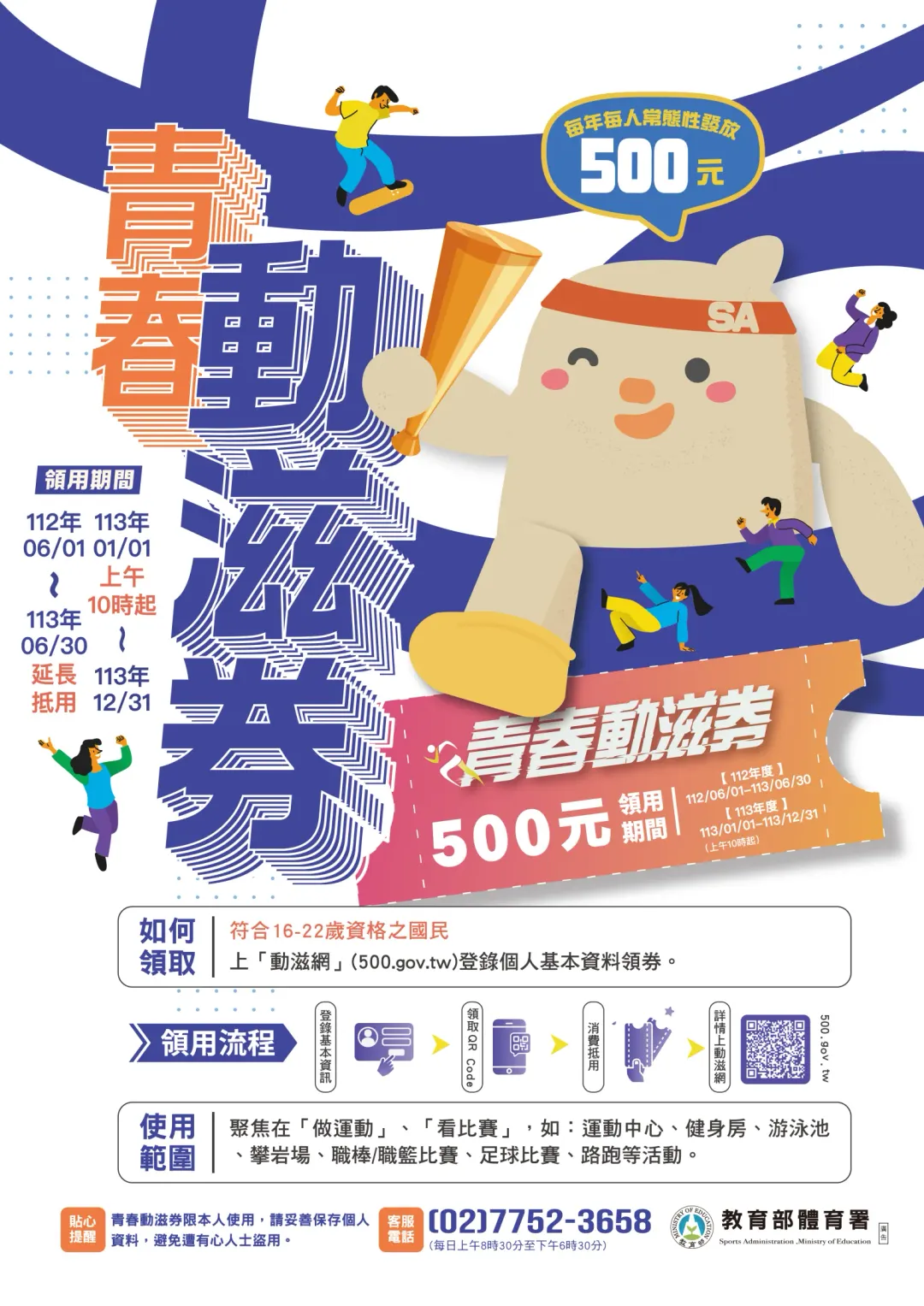 動滋券領取方式、使用範圍一次看。（圖／翻攝自體育署官網）