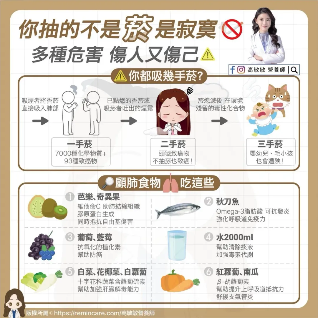 顧肺食物。（圖／營養師高敏敏臉書）