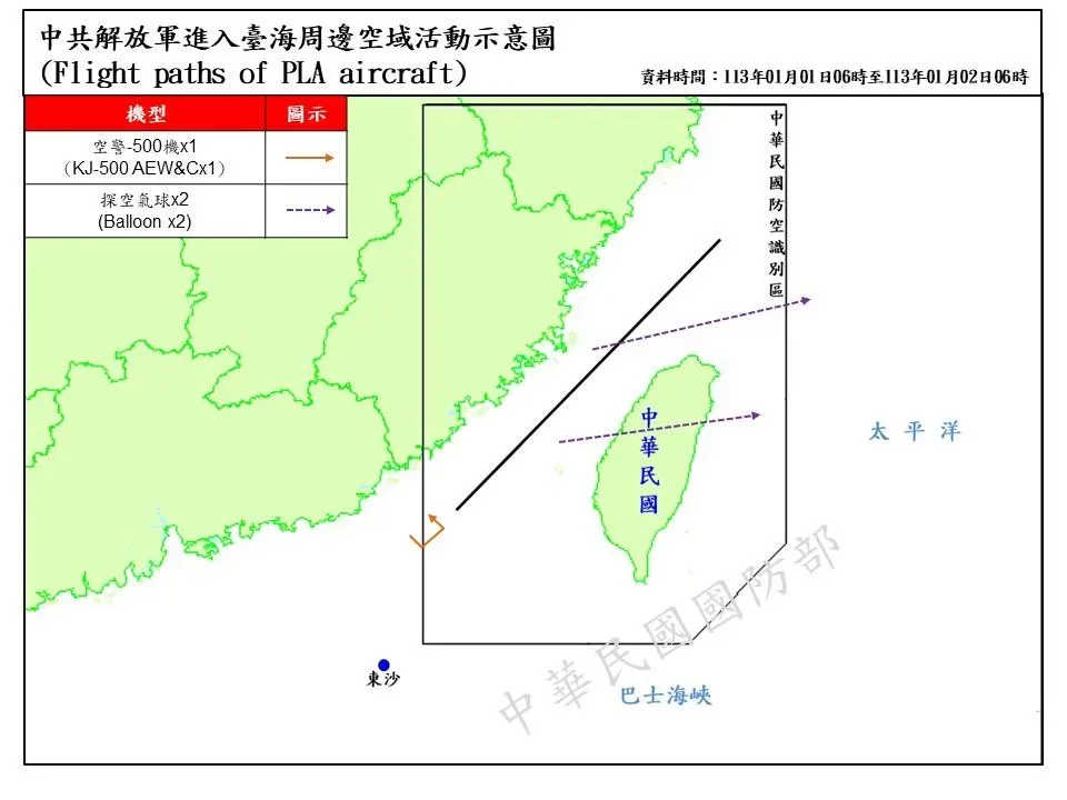 解放軍進入台海周邊空域活動示意圖。(圖/國防部提供)