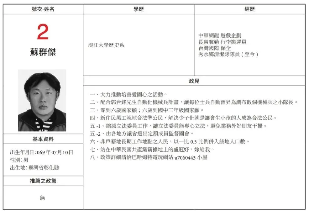 彰化縣立委候選人蘇群傑在選舉公報上求婚（翻攝自彰化縣選舉公報）