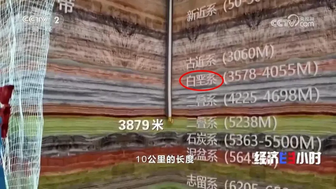 鑽頭已深入地下11100公尺。（圖／翻攝央視）