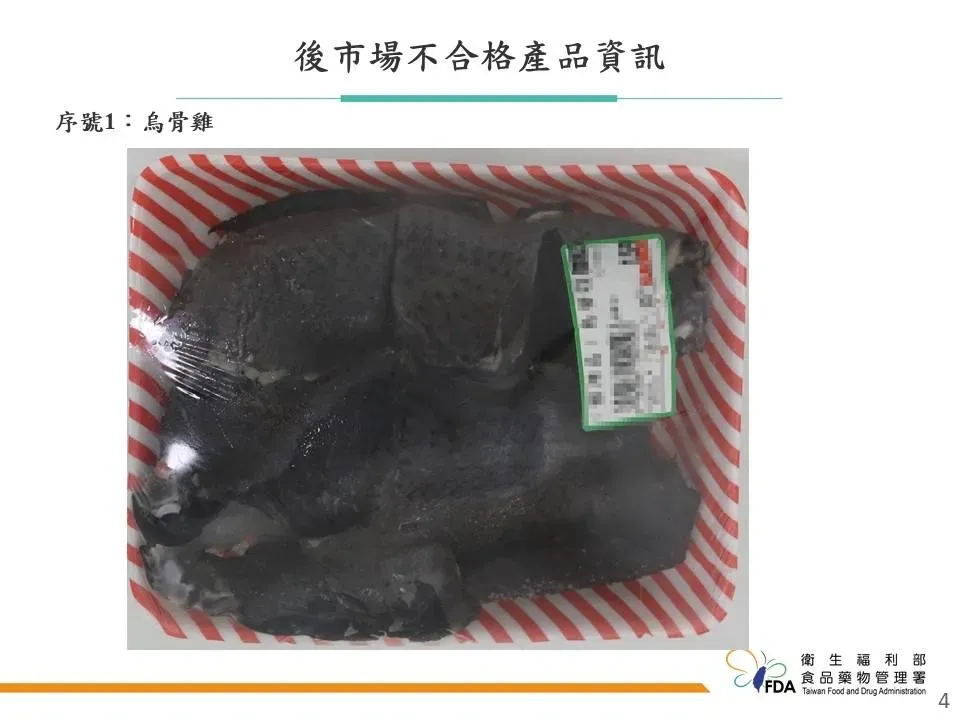 不合格產品資訊。（圖／食藥署）