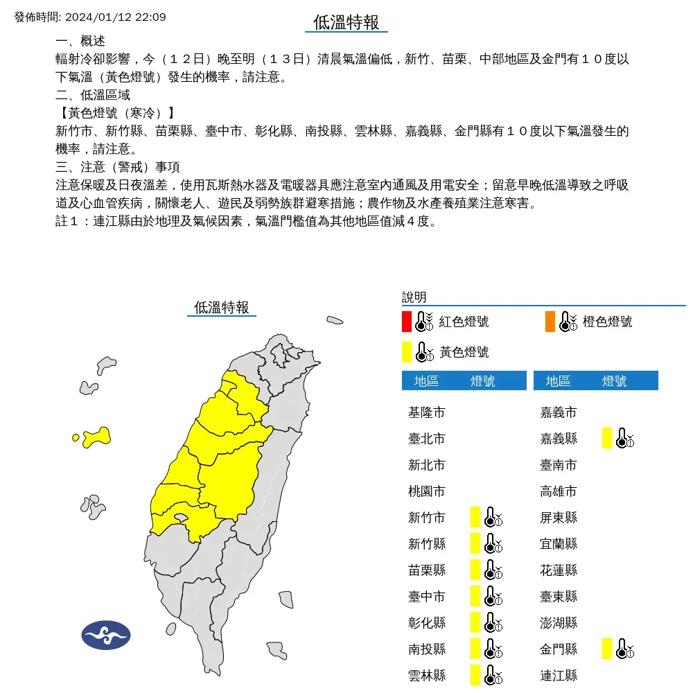 氣象署12日晚間再針對9縣市發布黃色燈號(10度以下)低溫特報,影響時間為12日晚間到13日清晨。(圖/翻攝自中央氣象署官網)