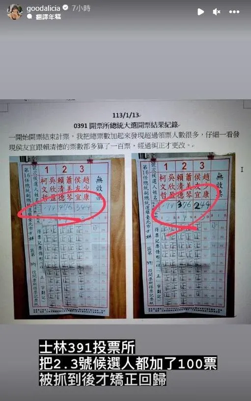 愛莉莎莎指控計票數字錯誤。(圖/goodalicia IG)