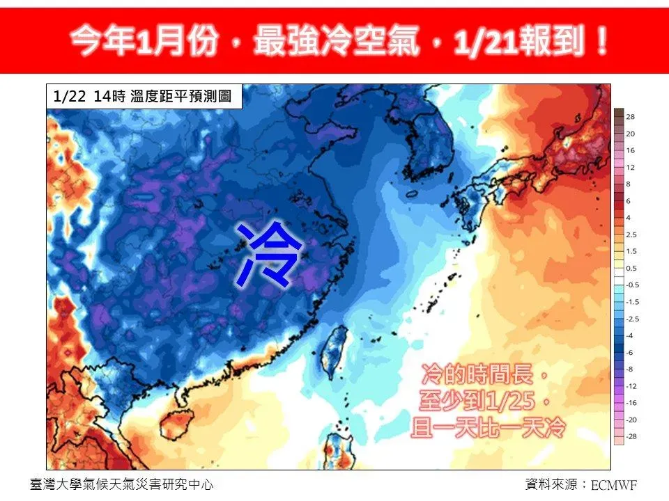 今年1月份最強冷空氣1/21報到。（圖／翻攝自臉書「林老師氣象站」）