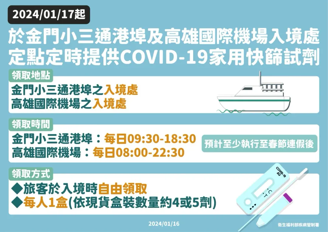 (圖/疾管署提供)