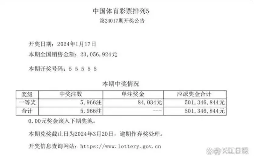 排列5出了5966注頭獎，應派獎金合計超5億元人民幣。（圖／翻攝長江日報）