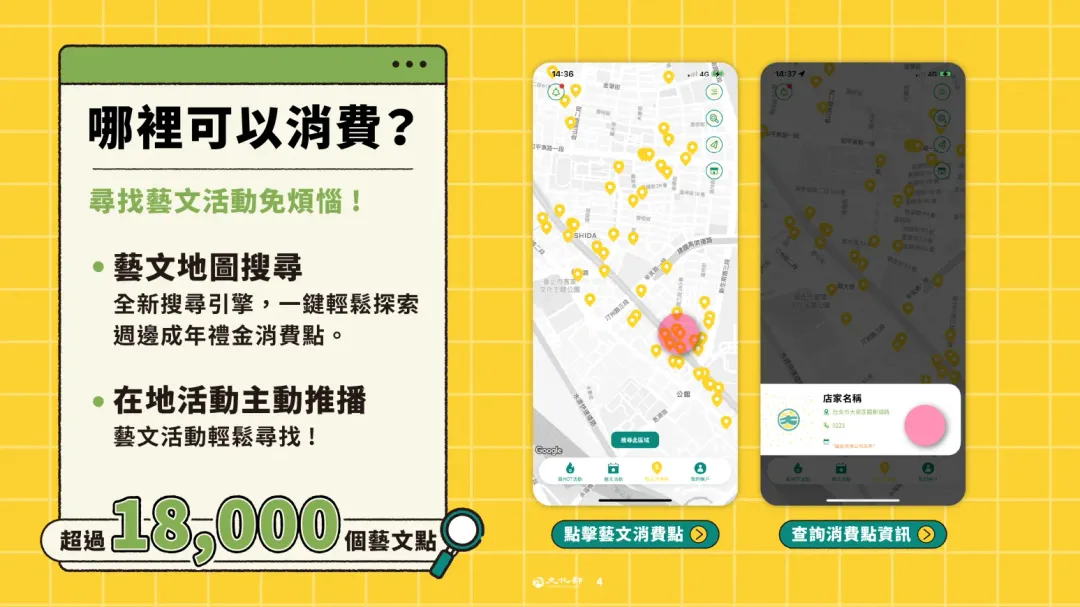 超過18000個藝文點可使用成年禮金折抵。（圖／文化部提供）