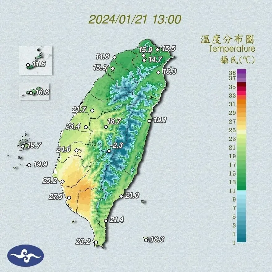 根據中央氣象署溫度紀錄,20日下午南北溫差超過12度,形成「一個台灣,兩個世界」奇觀。(圖/翻攝自中央氣象署官網)