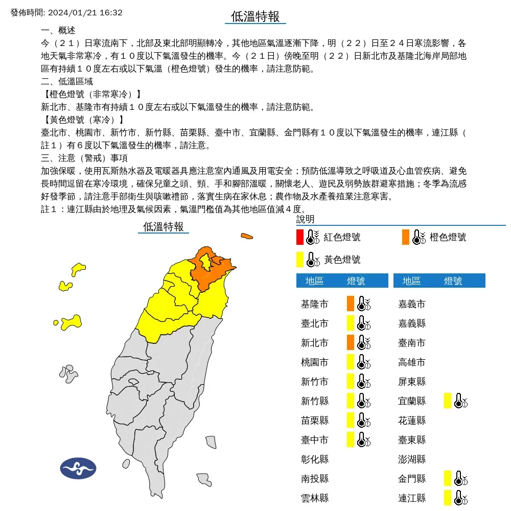 氣象署21日傍晚發布11縣市低溫特報，其中基隆市、新北市為「橙色燈號」，將有持續性10度以下氣溫發生。（圖／中央氣象署提供）