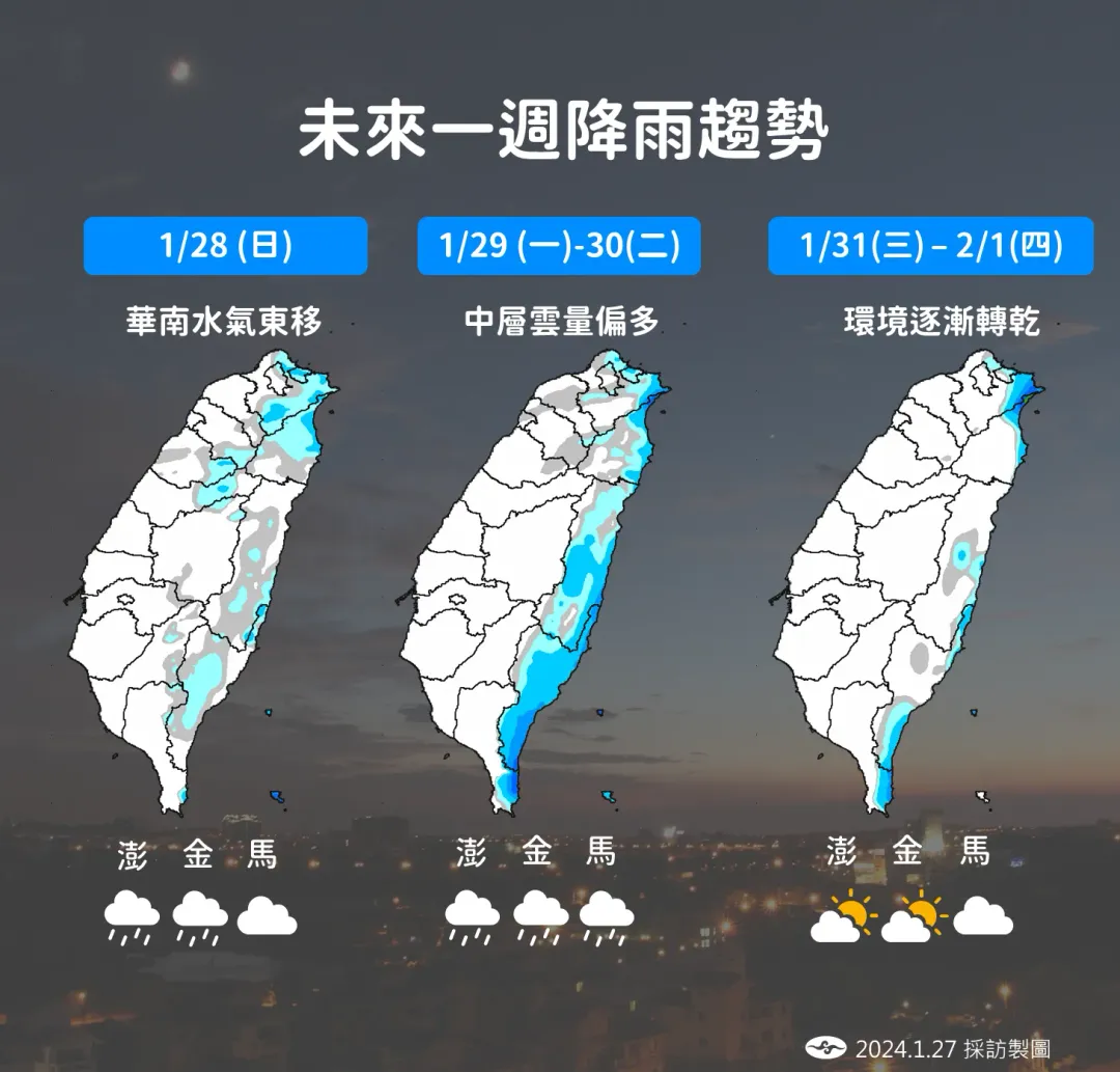 未來一週降雨趨勢。(圖/中央氣象署)