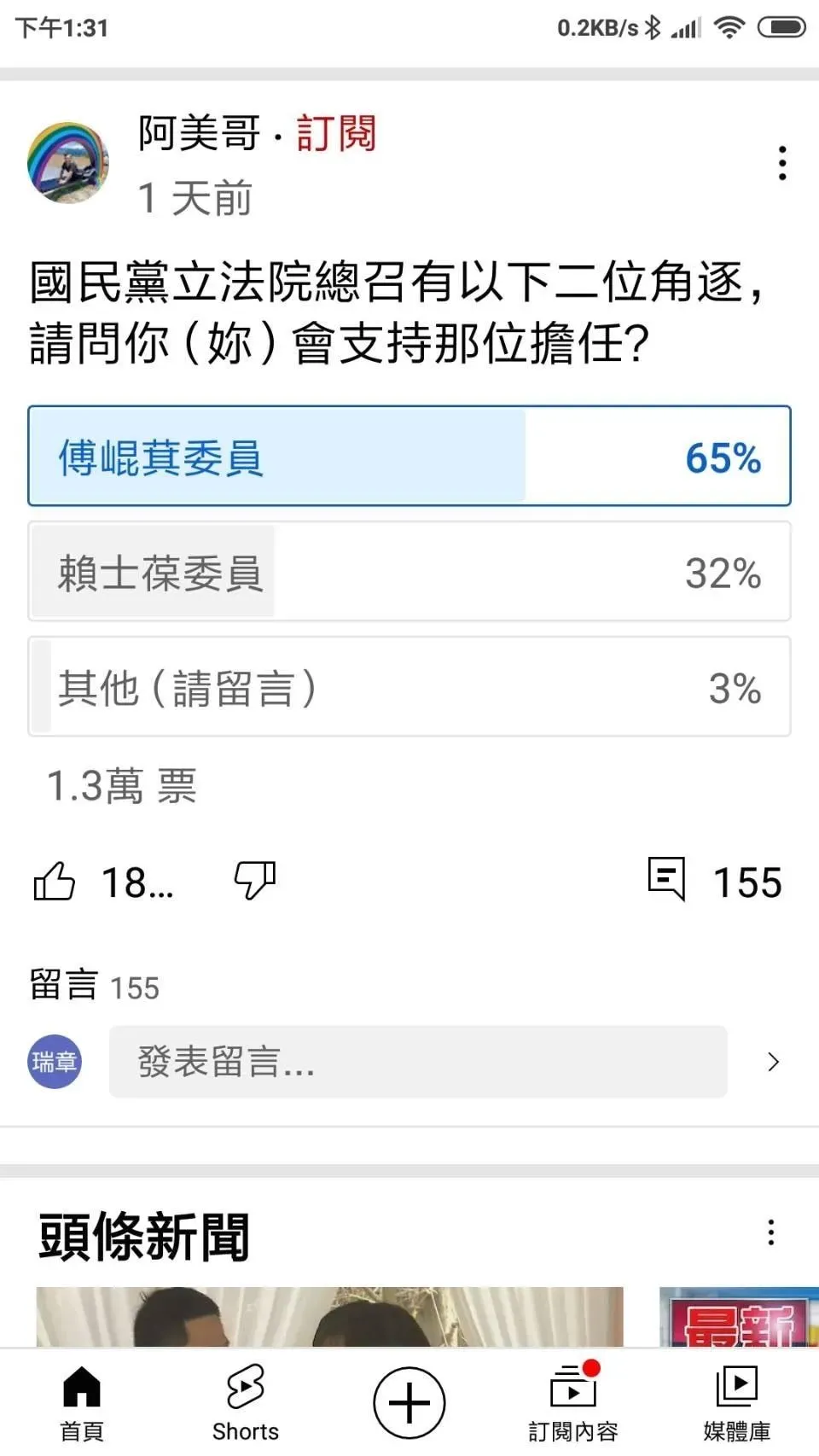 臉書社團「阿美哥」發起總召網路民調,共13000人投票,傅崐萁獲得六成五支持。(圖/阿美哥臉書社團)