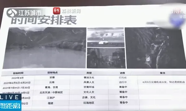 大媽找製作團隊為女量身打造,不料效果不彰怒提告。(圖/翻攝荔枝新聞)