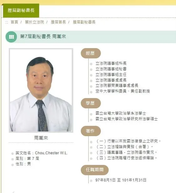 周萬來對立法院的議事流程非常熟稔。(圖/翻攝自立法院網站)