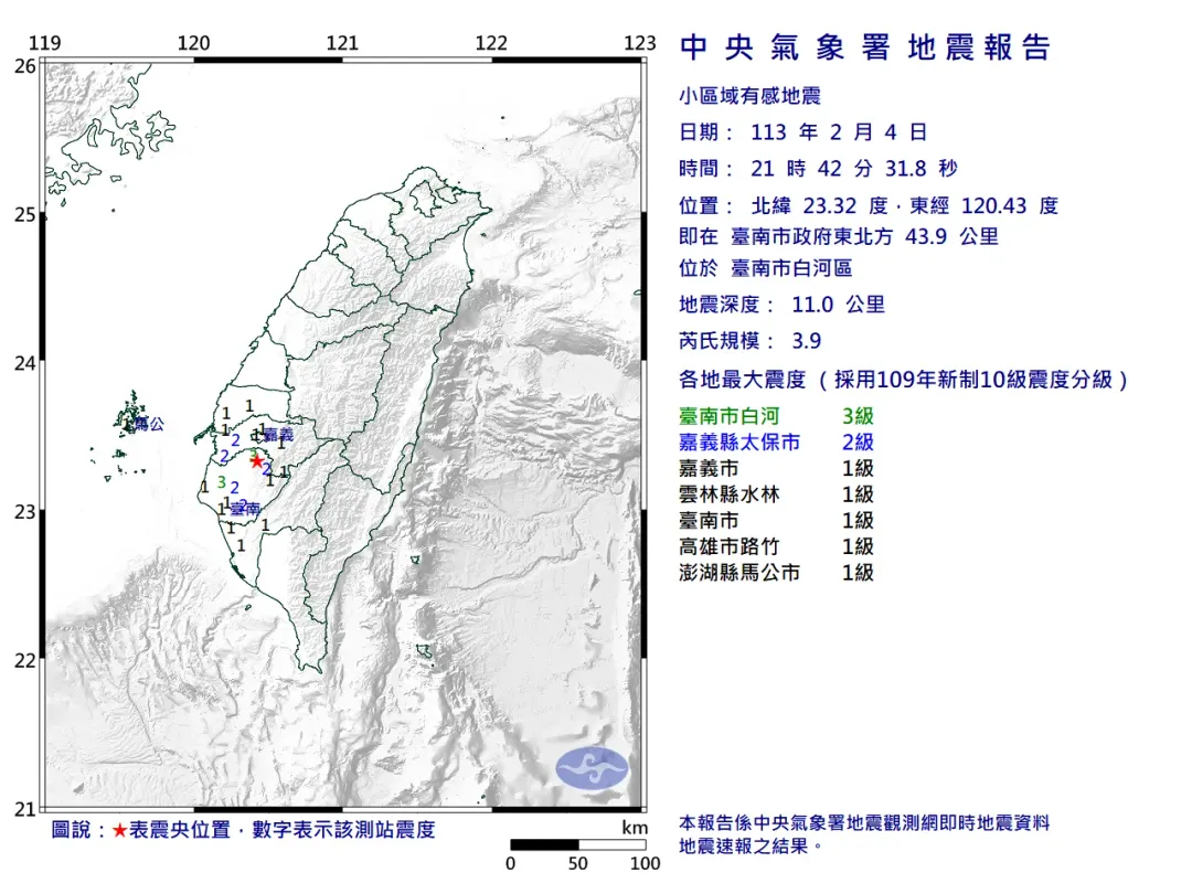 台南市4日晚間發生規模3.9小區域有感地震,最大震度2級。(圖/翻攝自中央氣象署官網)