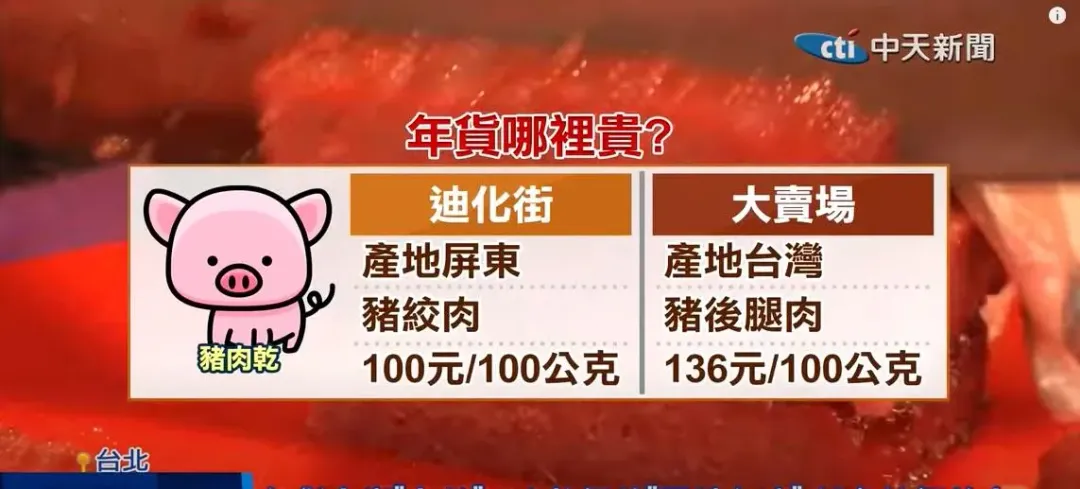 根據1月份CPI公布數據，豬肉漲幅達8.44％（攝自中天新聞）