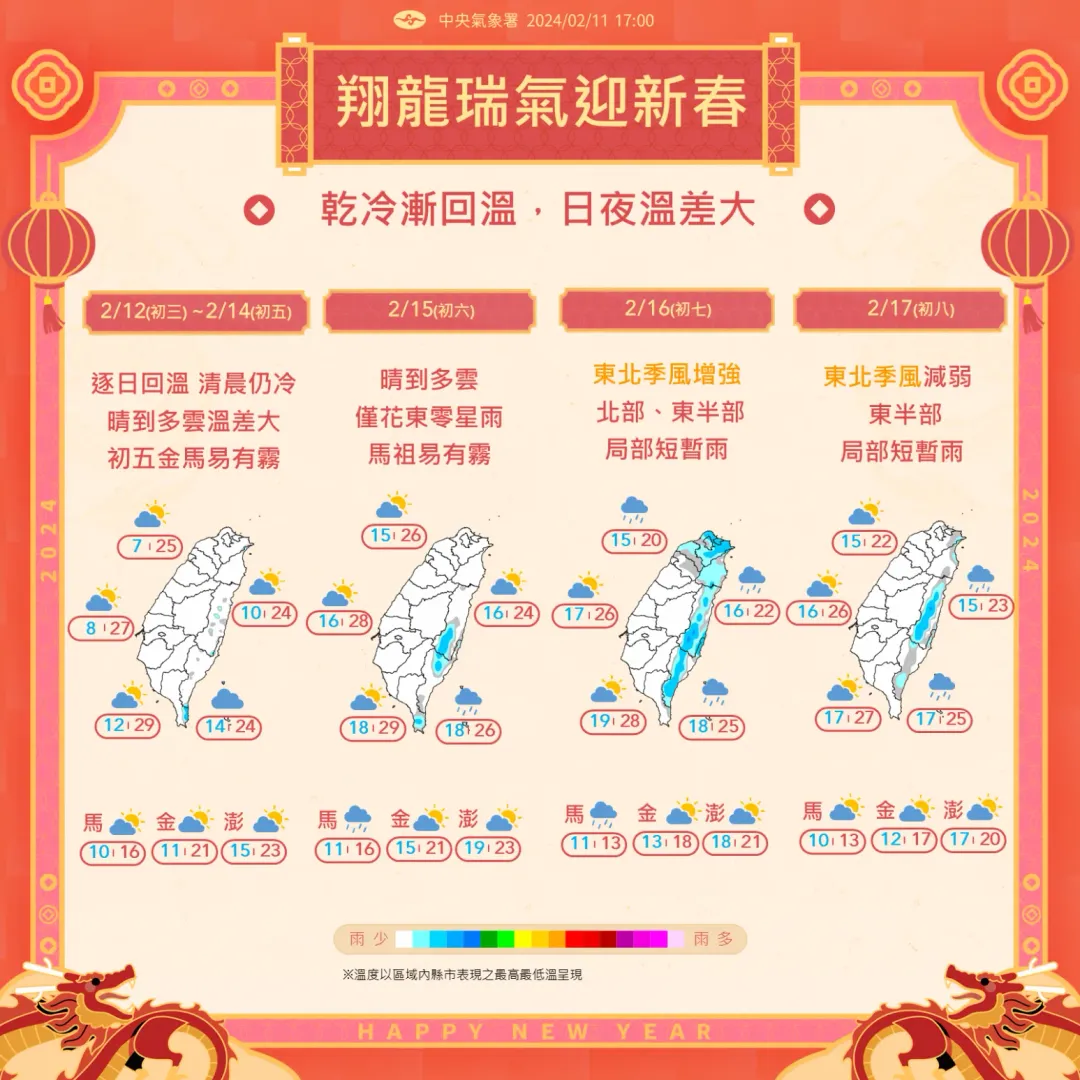 開工日之後東北季風將為北部及東部帶來降雨。（圖／中央氣象署提供）