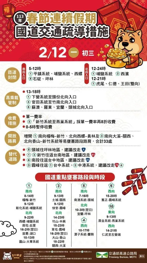 今日國道相關疏導措施。（圖／高公局）