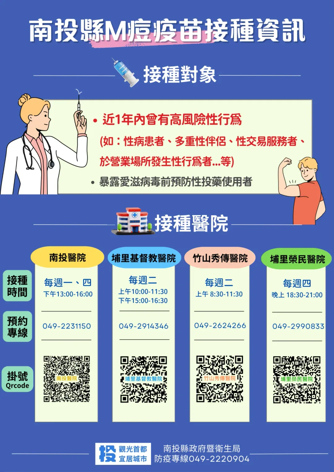 M痘接種資訊。(圖/南投衛生局)