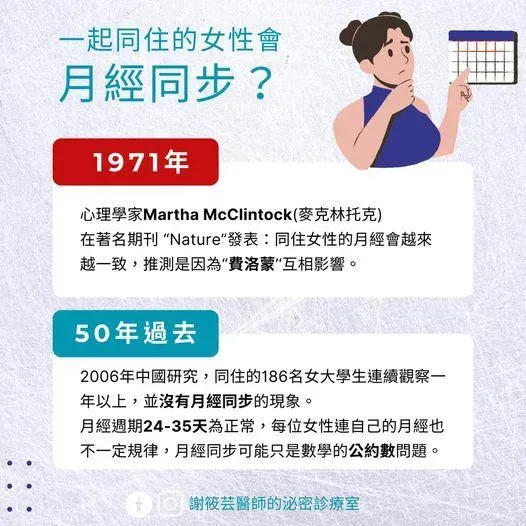 月經同步研究。（圖／翻攝自婦產科醫師謝筱芸臉書）