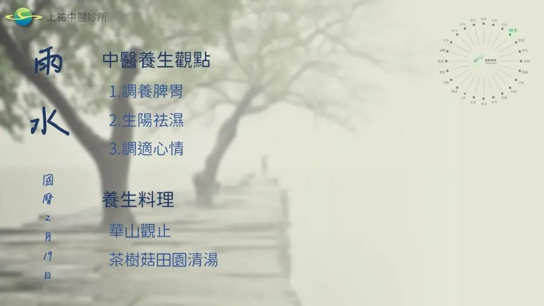 雨水。(圖/中醫師黃上邦提供)