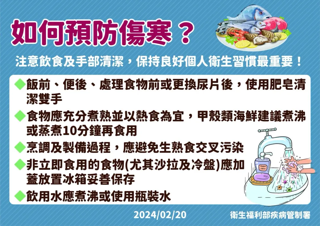 疾管署分享預防傷寒的方法。(圖/疾管署提供)