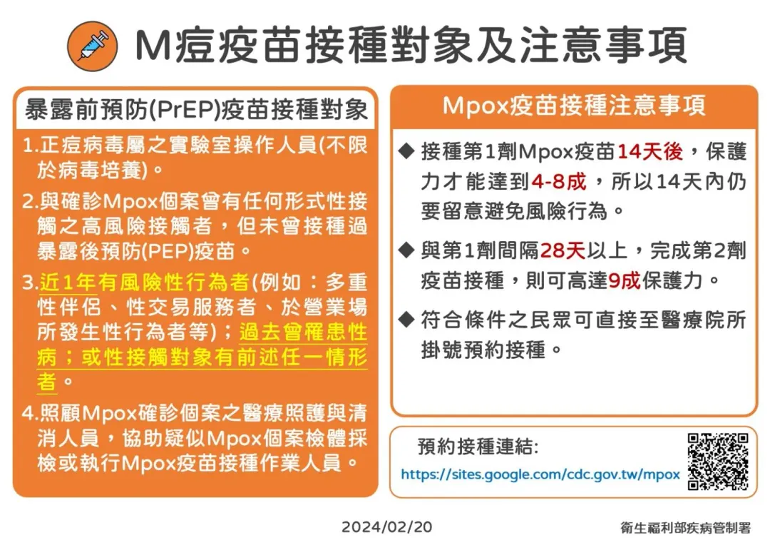 Mpox疫苗接種對象及注意事項。（圖／疾管署）