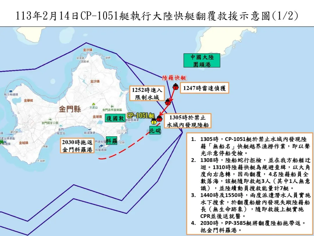 金門海巡取締越界陸船陸線圖。（圖／翻攝畫面）