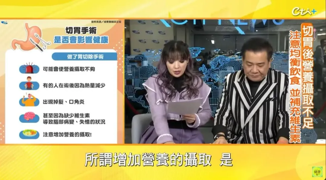 主持人王宜安整理出做了胃切除手術之後可能會發生的情況。(圖/《健康點點名》)