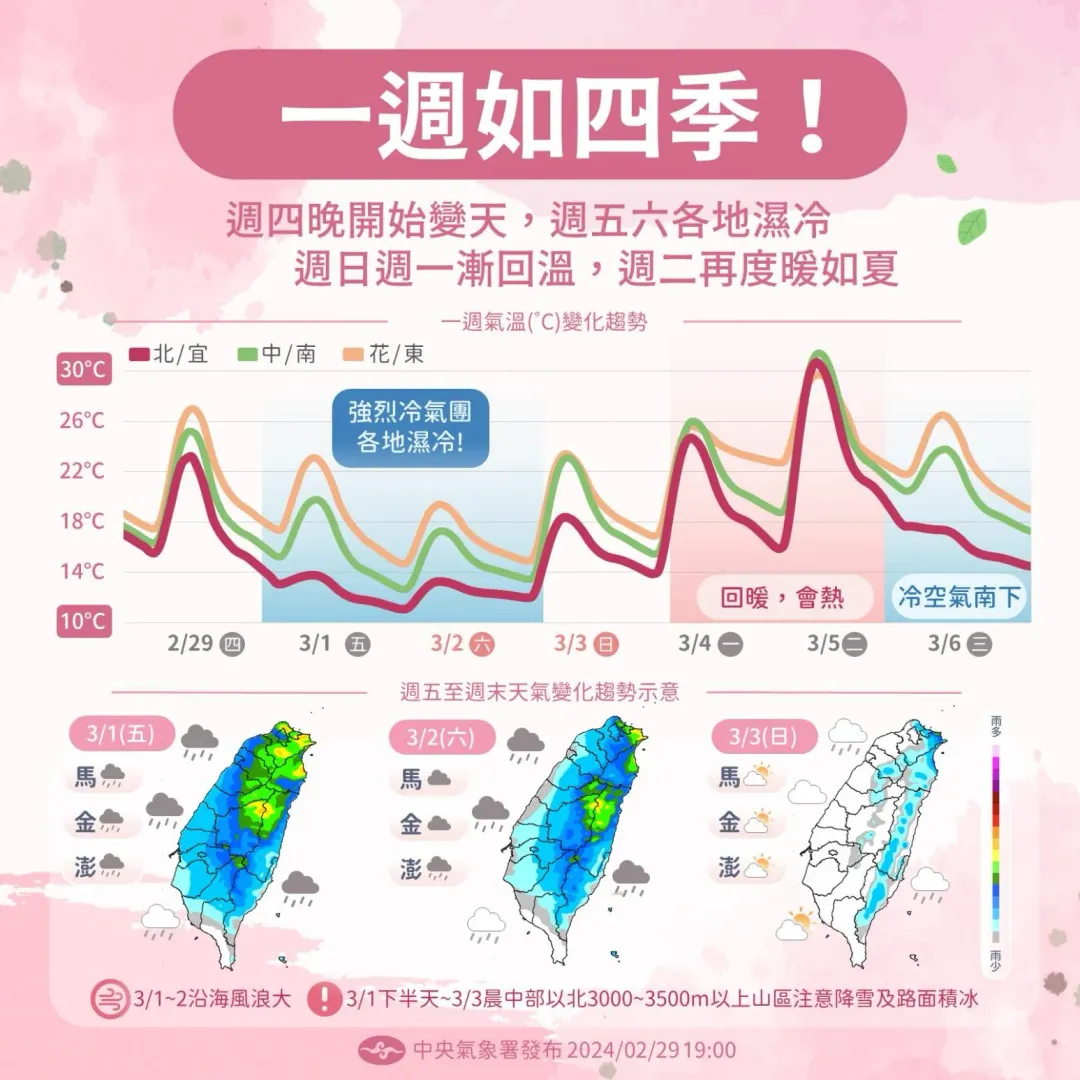 今明2天強冷氣團及華南雨雲席捲全台，中部以北及東半部有局部雨，南部亦有零星飄雨的機率。（圖／中央氣象署）