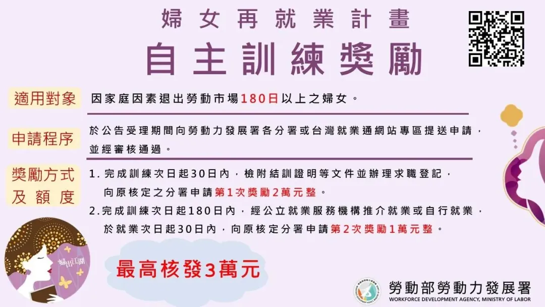 婦女若自行規劃參加訓練課程,提案經審核通過後,最高可領3萬元獎勵金。(圖/勞動部勞動力發展署)