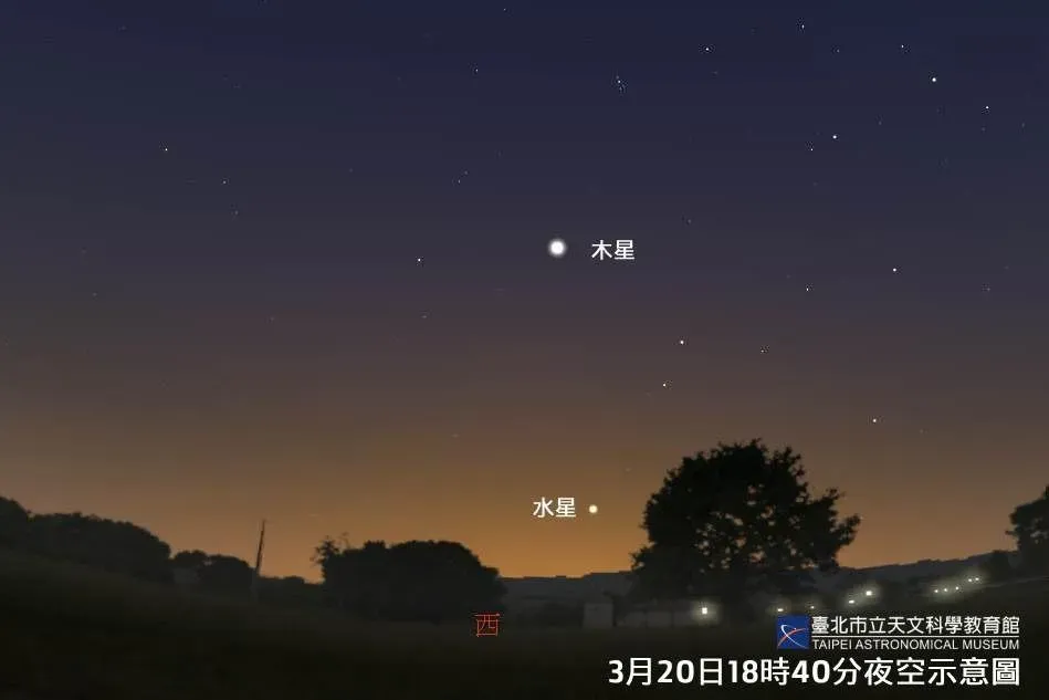 3月20日18時40分夜空示意圖。(圖/台北天文館)