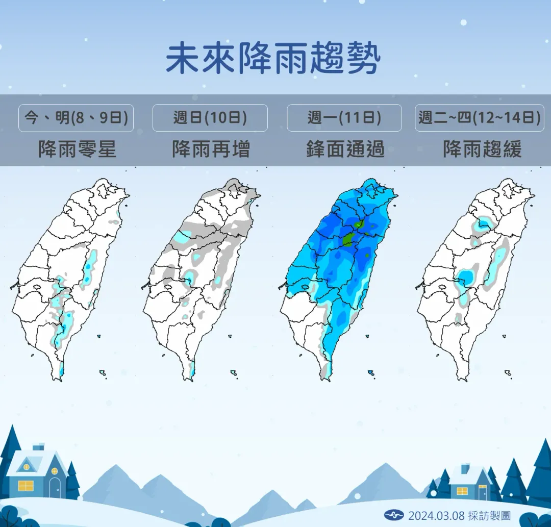 下週開始鋒面通過,全台都有降雨機會。(圖/中央氣象署提供)
