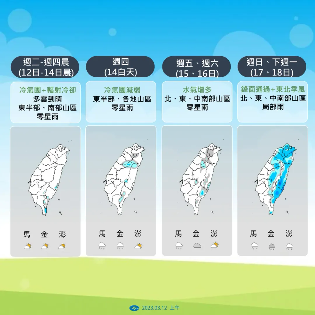 週日、下週一鋒面來襲北台灣、東半部轉濕涼。(圖/中央氣象署)