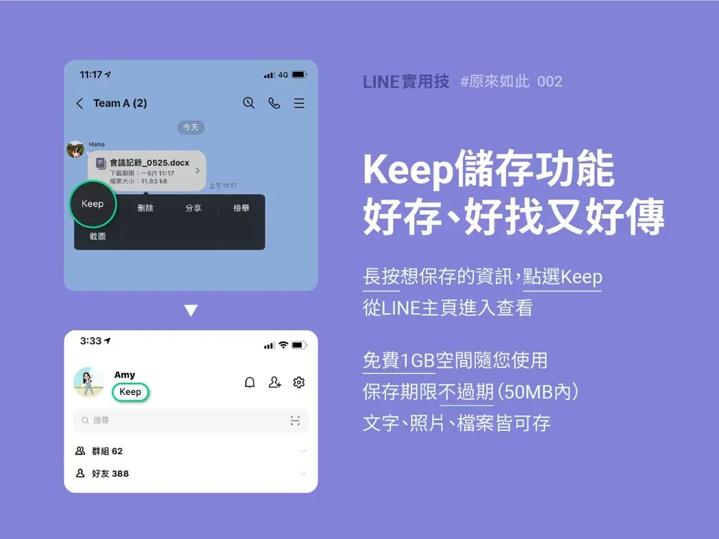 LINE的「Keep儲存功能」如同隨存隨取的雲端硬碟,是許多台灣用戶認為最實用的功能之一。(圖/翻攝自LINE官網)