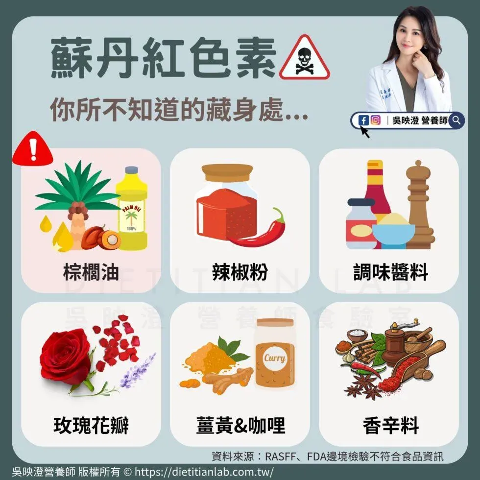 吳映澄指出可能參有蘇丹紅的食品。（圖／吳映澄營養師實驗室網站）