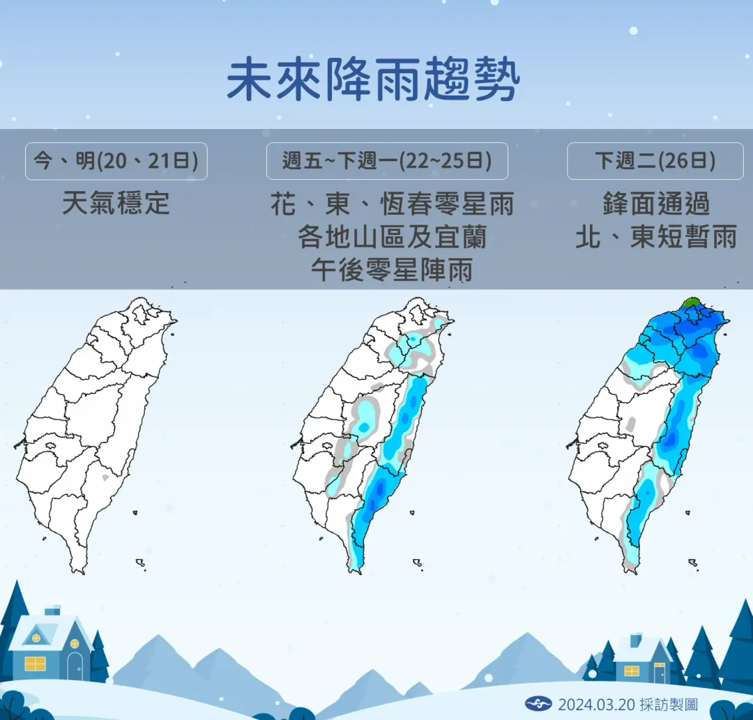 週末開始受到東北季風和鋒面通過影響，雨區擴大但影響時間不會太長。（圖／中央氣象署提供）