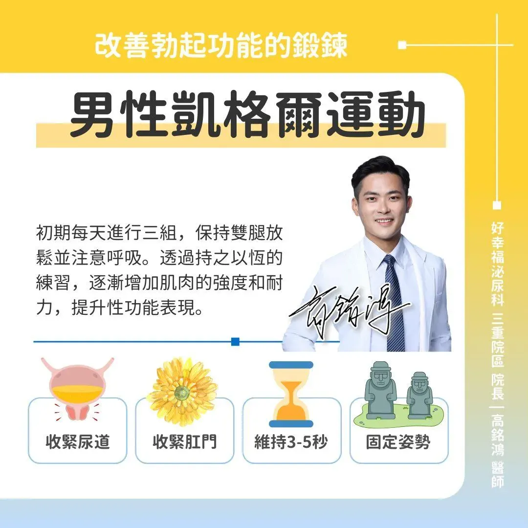 生活中常見現象如跑步、跳躍或打噴嚏時的尿失禁,可試試「凱格爾運動」改善。(圖/泌尿科 高銘鴻醫師)
