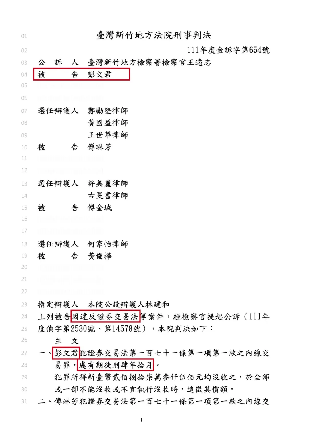任職於聯亞生技的彭文君等人,因涉嫌內線交易且其中三人拒不認罪,遭法官重判。圖片來源/司法院官網