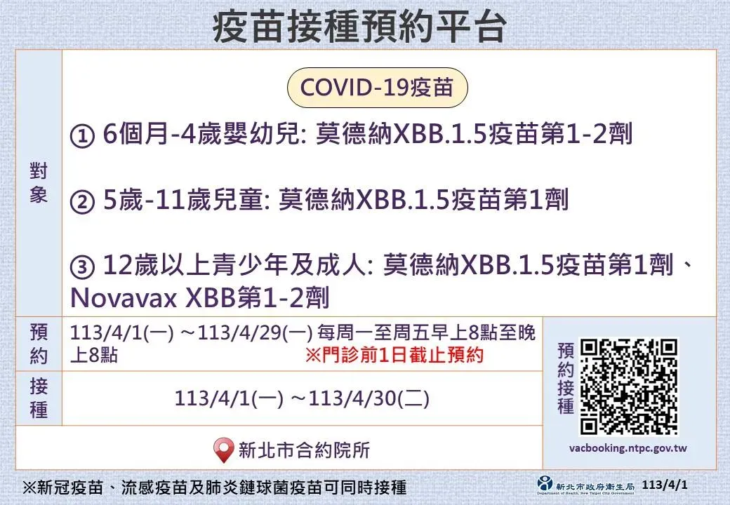 感染COVID-19後可能導致喘或呼吸困難、持續胸痛或胸悶、意識不清等併發症，嚴重時甚至可能致死。（圖／新北市衛生局提供）