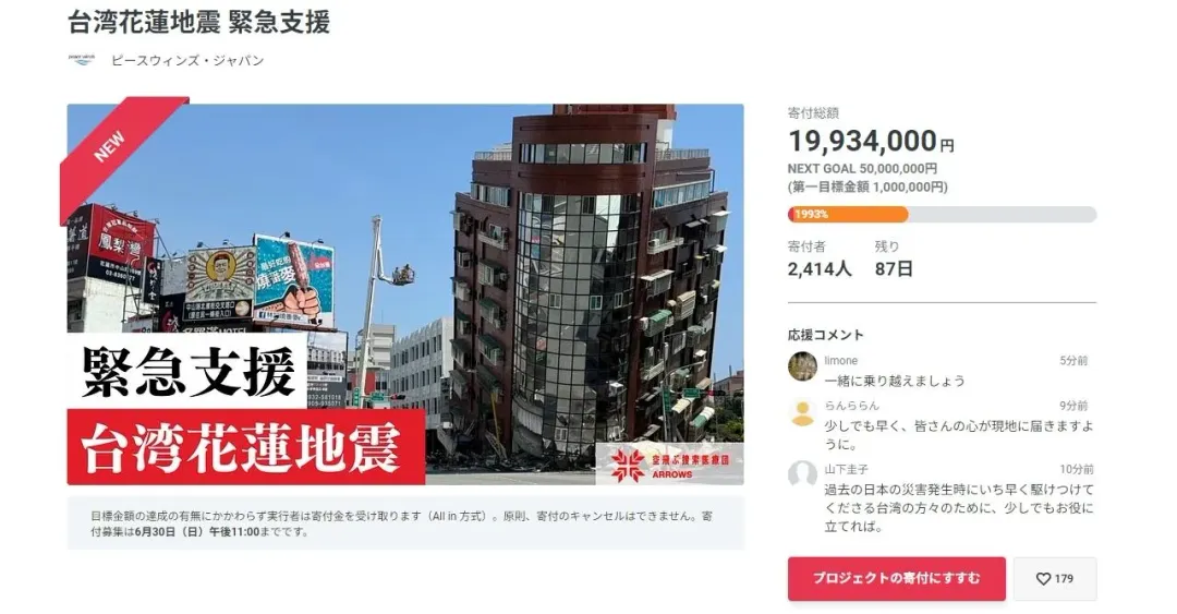 日本非營利組織「和風(Peace Winds Japan)」發起募款資訊,目前已有2千多人募款。(圖/翻攝readyfor.jp)