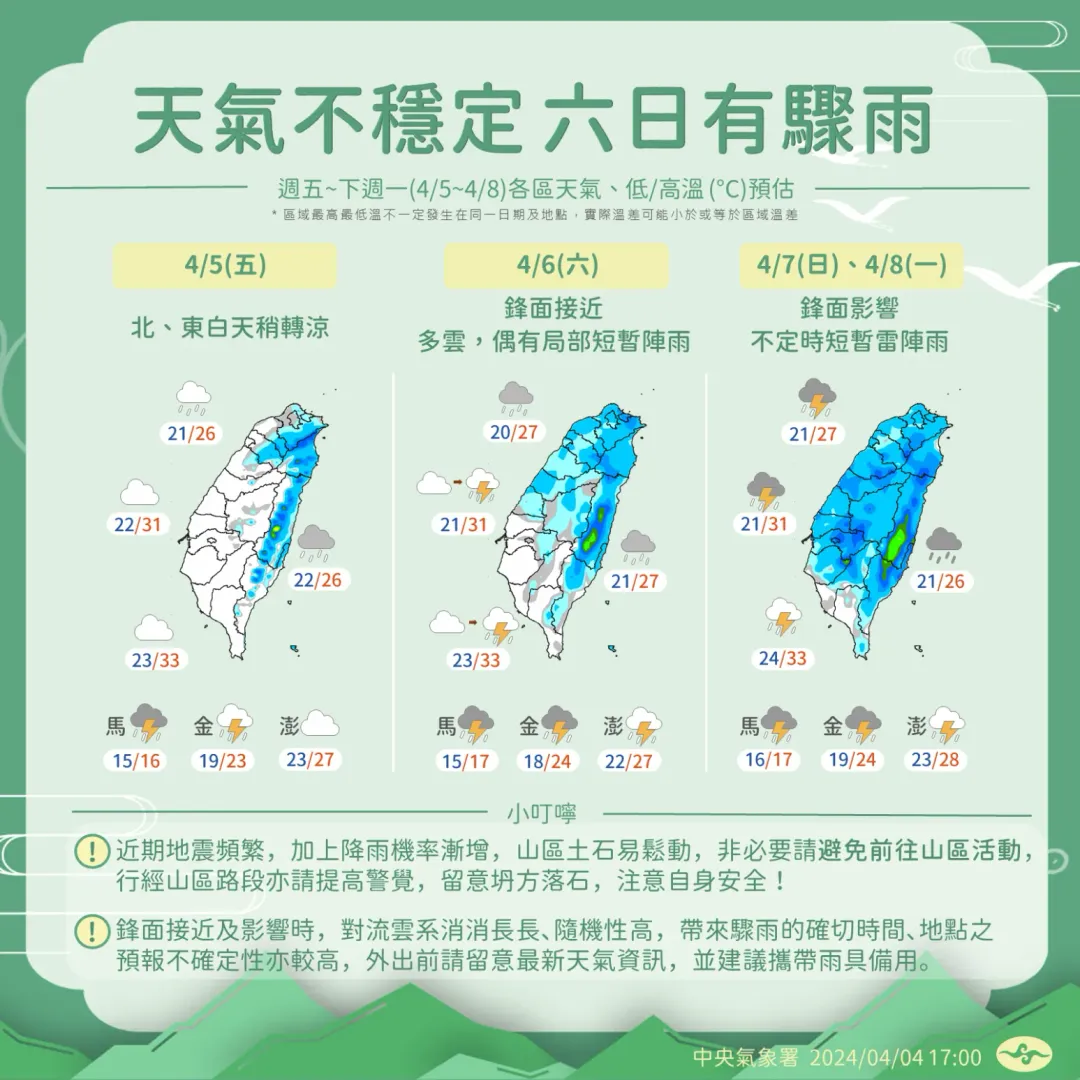清明連假期間有鋒面來襲,時間越往後,雨區也越大。(圖/中央氣象署提供)