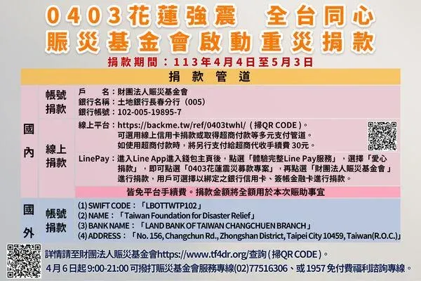 （圖／衛福部提供）
