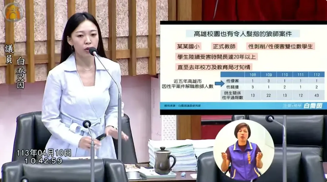 白喬茵披露高雄出現「校園版黃子佼」有雙位數男同受侵害（攝自高雄市議會YT頻道）
