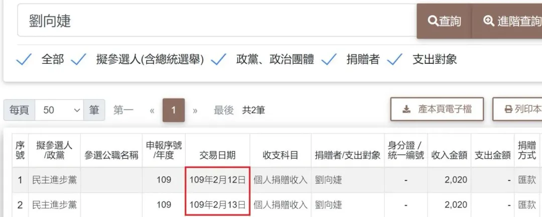 徐巧芯大姑曾捐款給民進黨。(圖/翻攝黃揚明臉書)