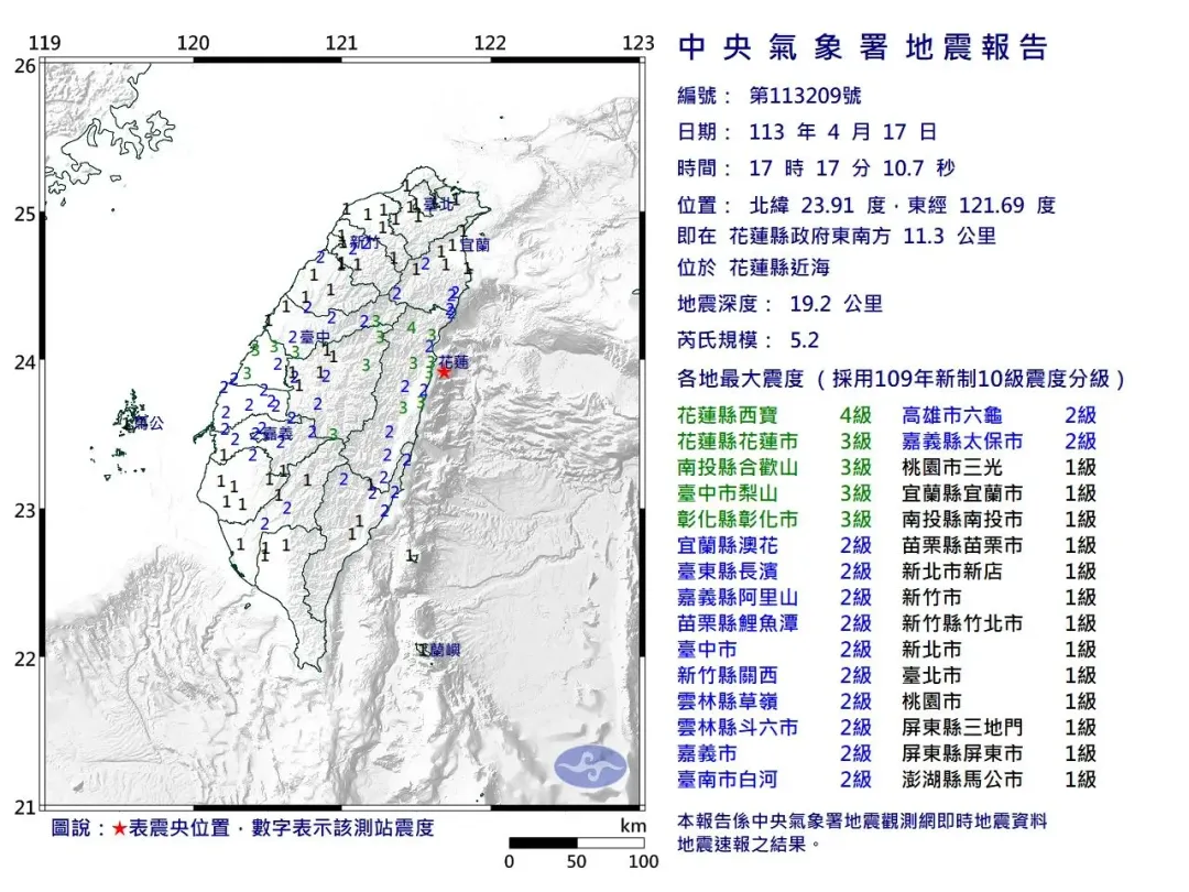 花蓮縣政府東南方近海17日再度發生規模5.2地震，地震深度僅19.2公里。（圖／翻攝自中央氣象署官網）