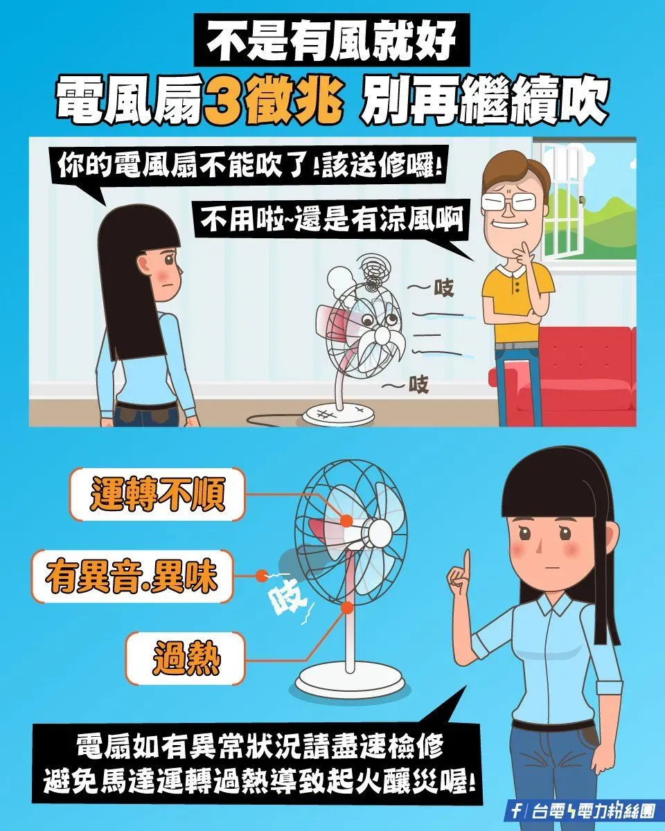電風扇出現三個徵兆，就應該馬上停止使用。（圖／台電電力粉絲團FB）