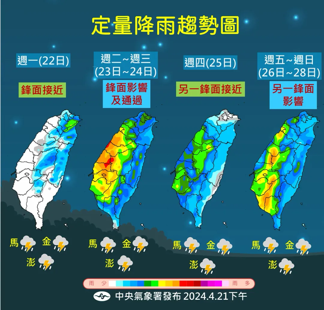 未來一週2波鋒面靠近，全台都有降雨機會。（圖／中央氣象署提供）