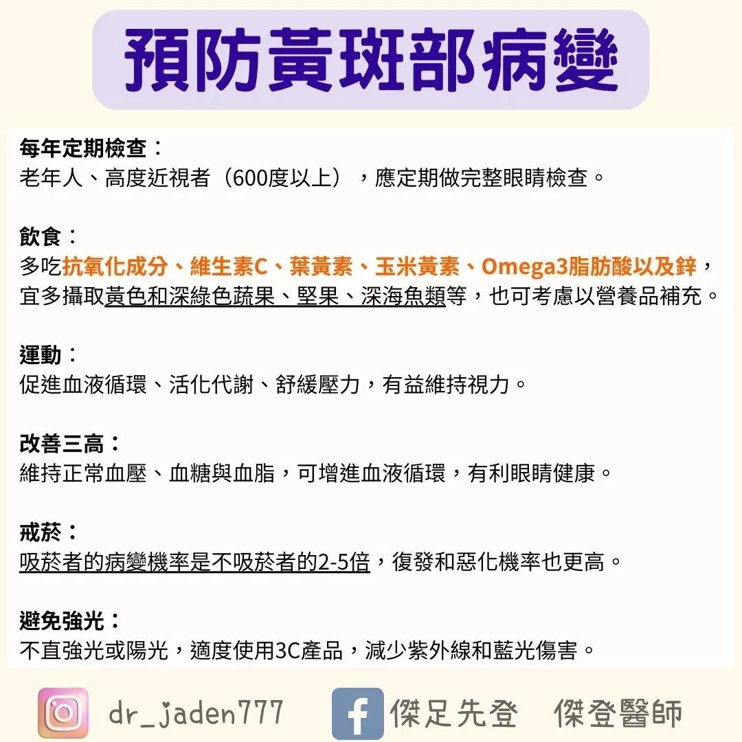 （圖／【傑足先登 傑登醫師】臉書粉專）