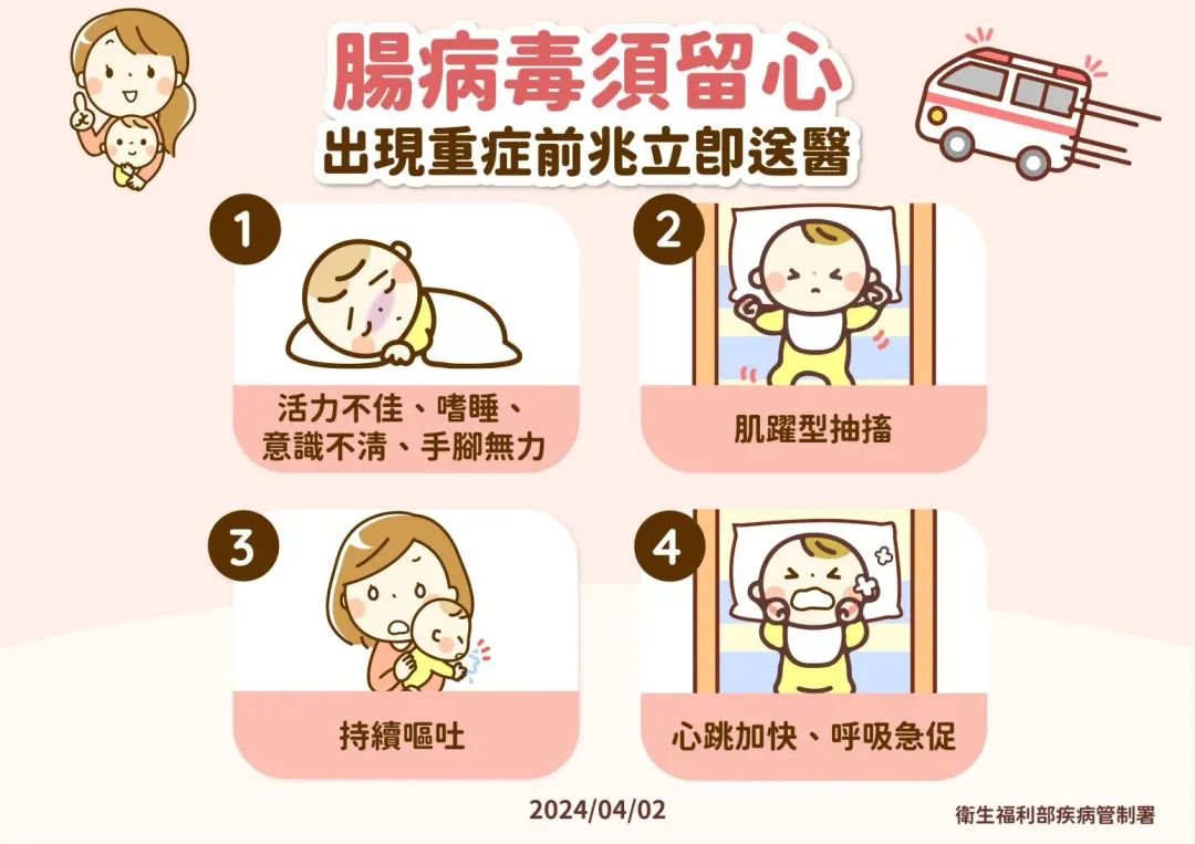 許多人都有感染腸病毒、諾羅病毒和輪狀病毒其中一種病毒，甚至兩種以上的經驗。